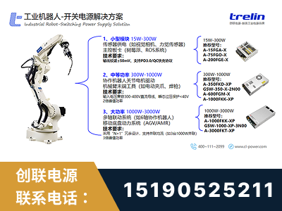 陆丰-工业机器人-开关电源解决方案