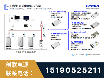 陆丰-工商储-开关电源解决方案