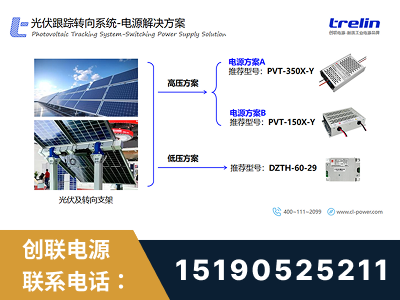 陆丰-光伏跟踪转向系统-电源解决方案