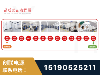 陆丰-全流程品质验证体系完善